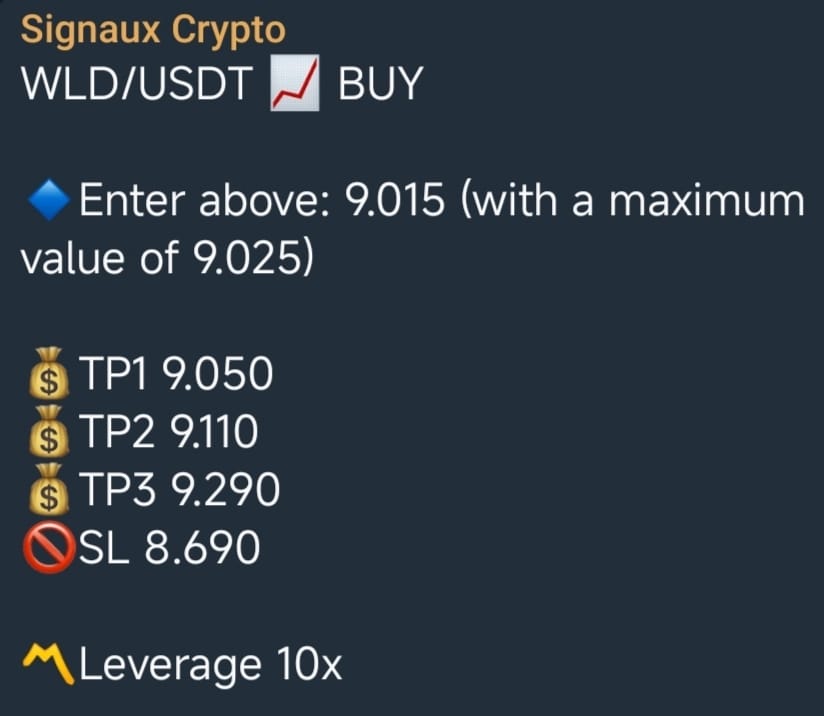 Exemple Signal Crypto