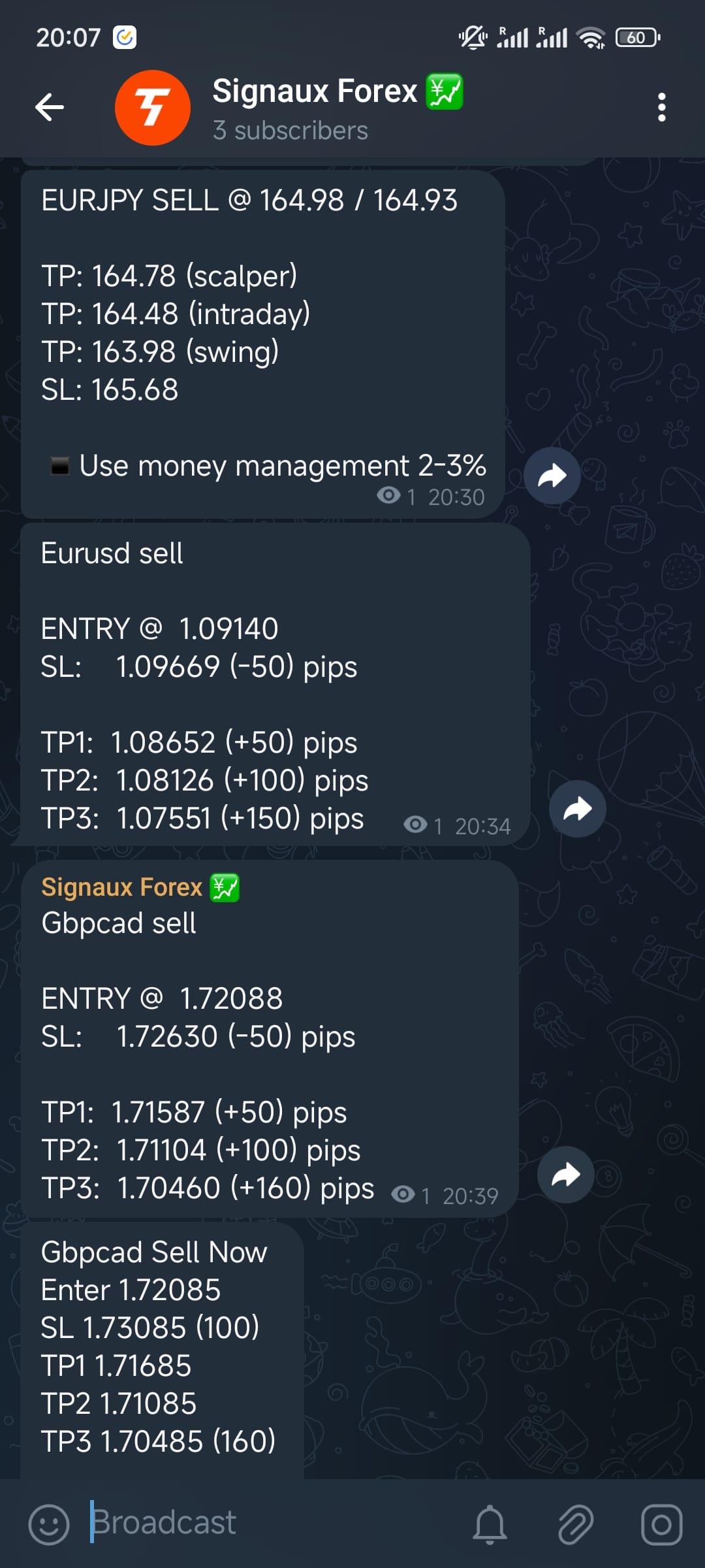 Telegram Signaux Trading